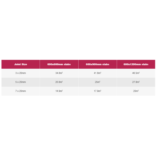 rapidflow_coverage_2_1469326279