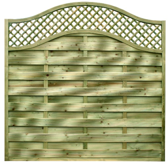 Make Your Garden Flourish With Our Range of Fencing Panels  